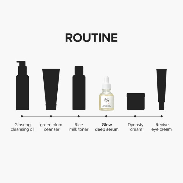 Beauty of Joseon Glow Deep Serum: Rice + Alpha Arbutin - Radiant and even skin tone 30 ml