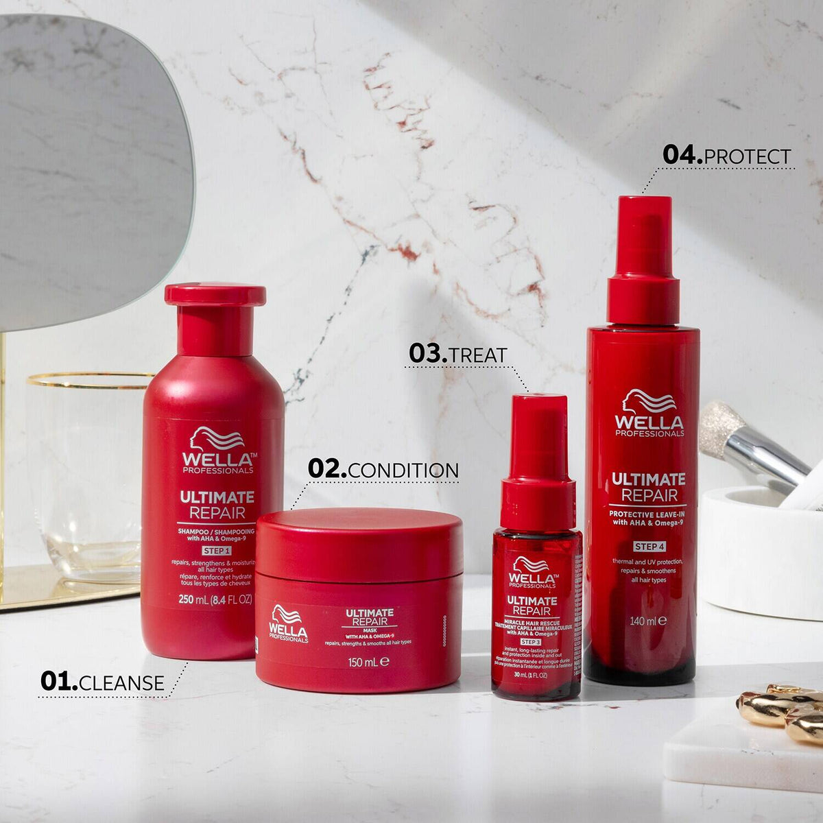 Wella Professionals Ultimate Repair - Repairing Hair Mask for Damaged Hair 150ml