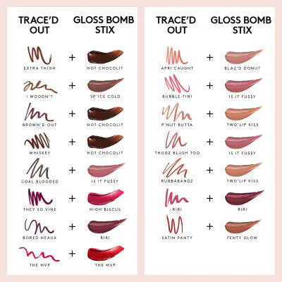 Fenty Beauty Trace'd Out Pencil Lip Liner 1.24g
