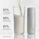 rhode Glazing Milk Ceramide Facial Essence 65ml