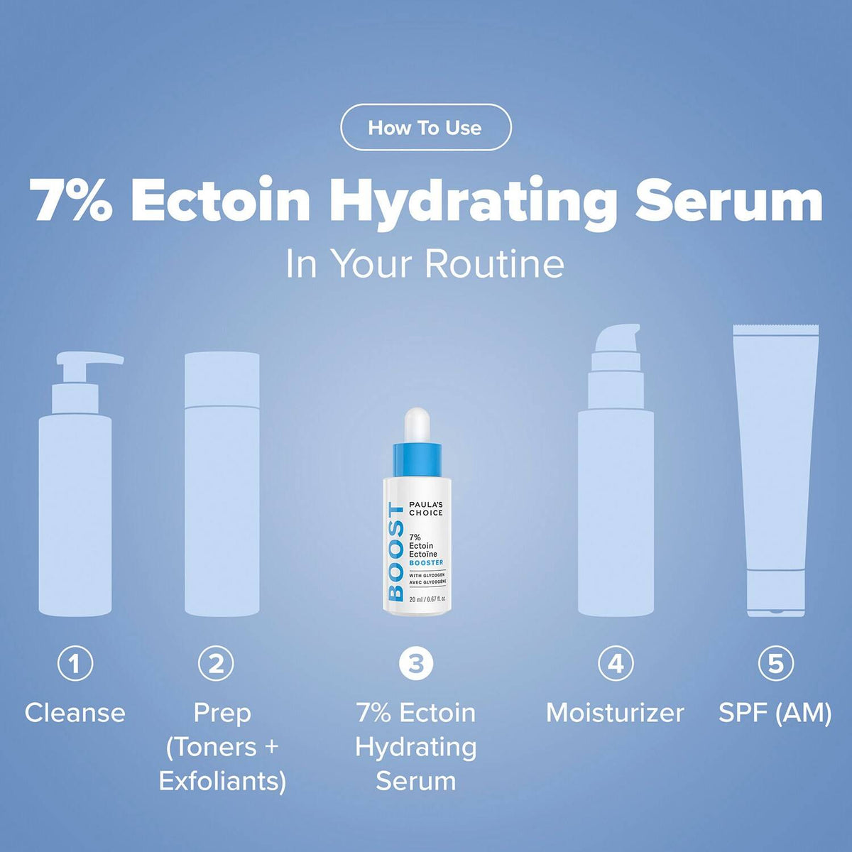 Paula's Choice 7% Ectoin + Hyaluronic Acid Milky Hydrating Serum 20ml