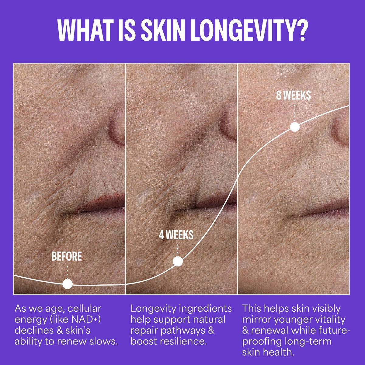 Paula's Choice  CellularYouth Age-Disrupting Longevity Serum for Firming, Lifting & Smoothing 30ml