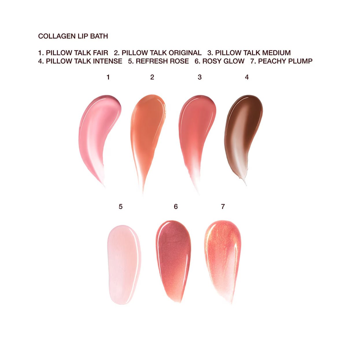 Charlotte Tilbury COLLAGEN LIP BATH 7.9ml