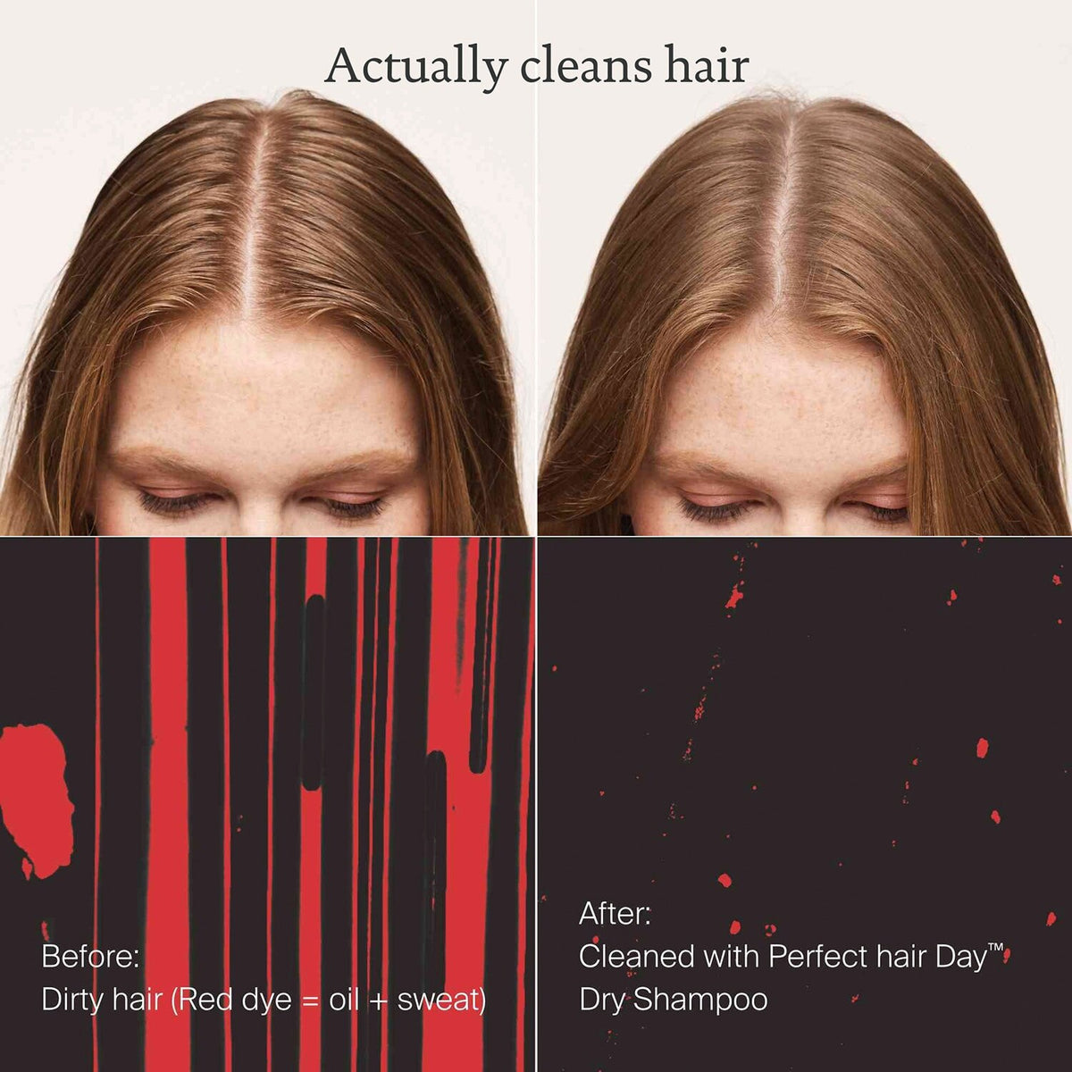Living Proof Perfect Hair Day Dry Shampoo 198ml