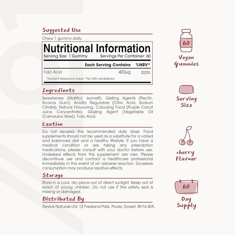 Alpha01 Prenatal Folic Acid 60 Gummies Cherry Flavor