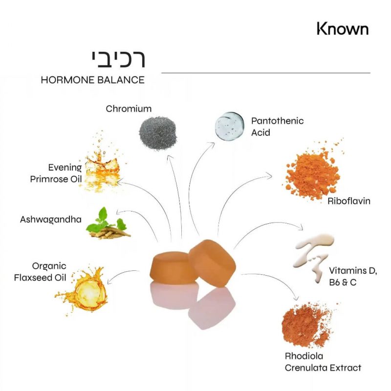 Known Hormone Balance 60 Gummies Lemon Flavour