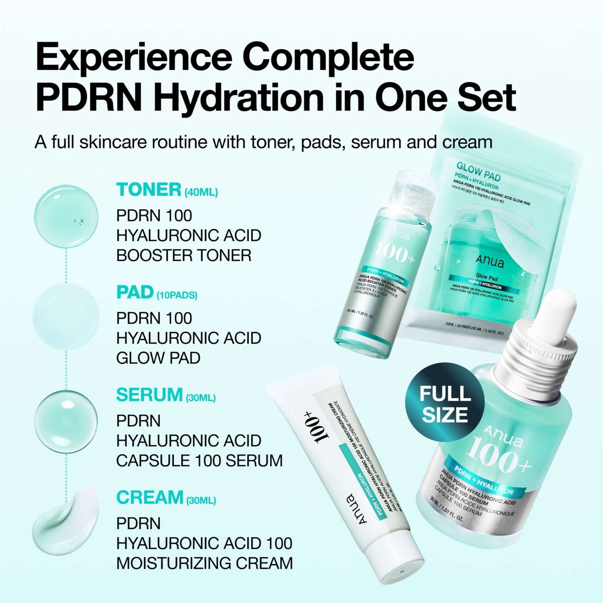Anua PDRN Discovery Set - ANUA