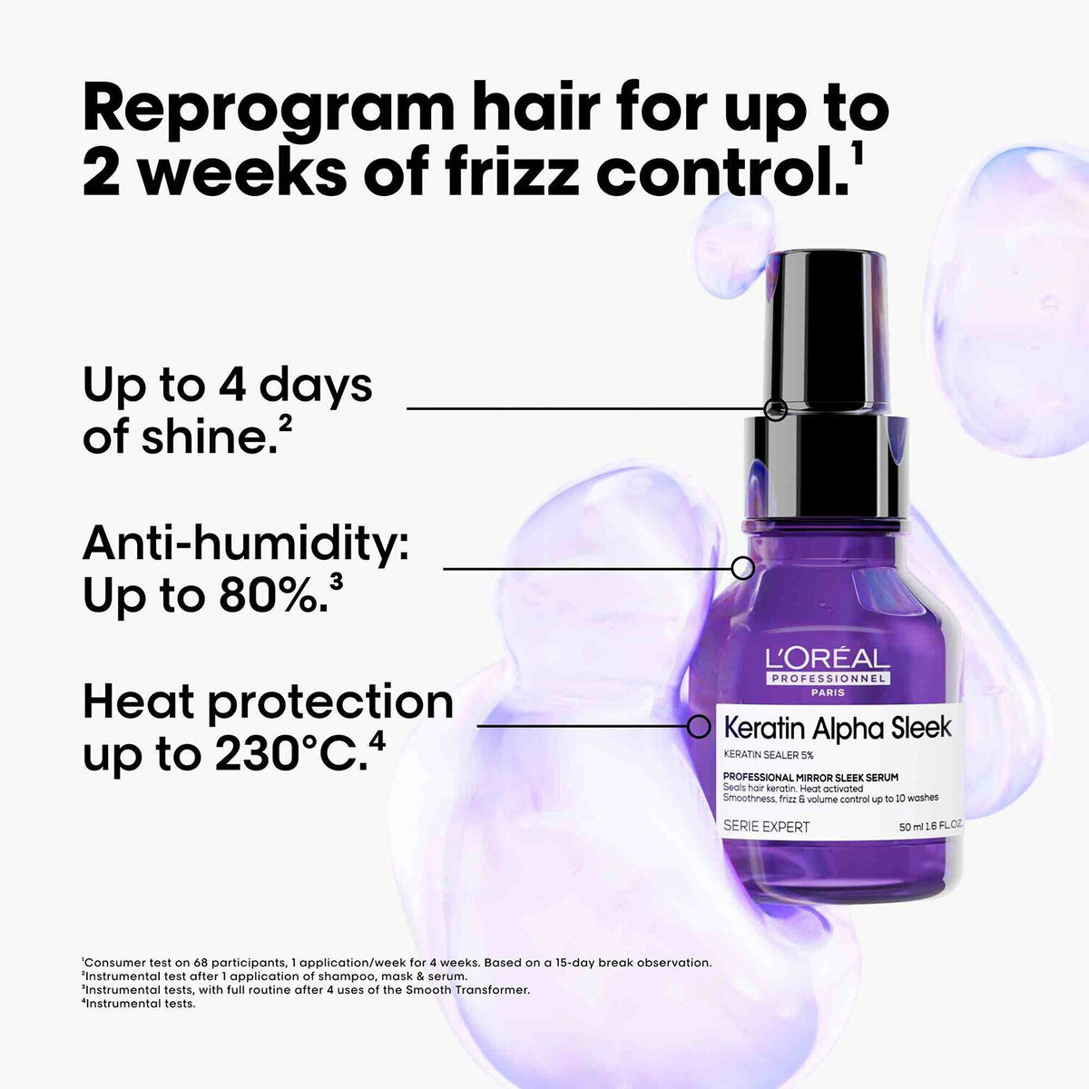 L'Occitane Anti-Hair Loss Serum 50ml