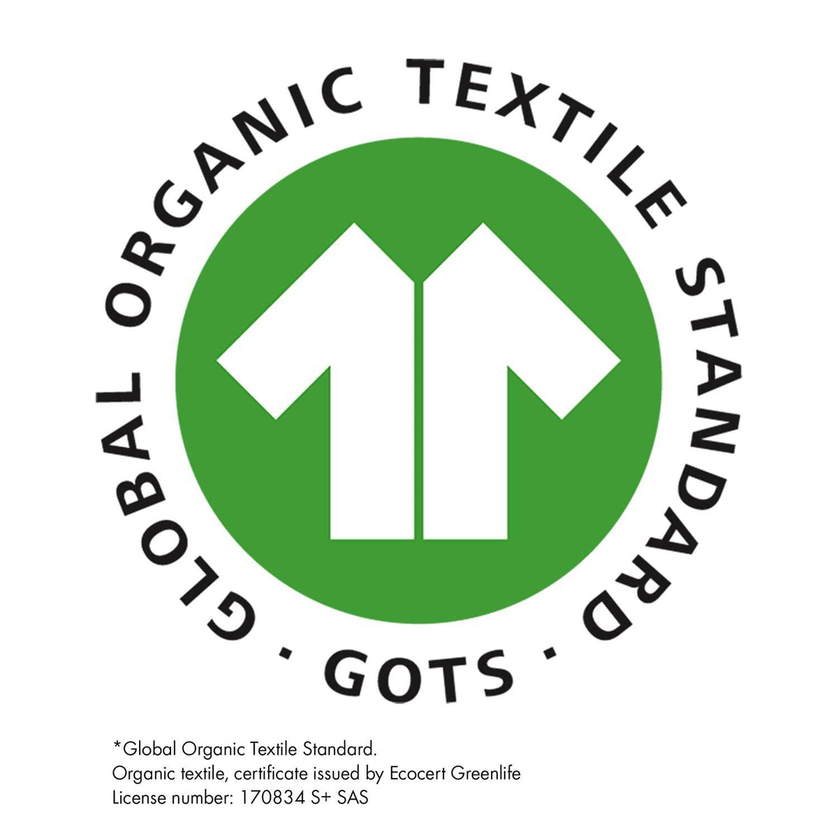 Sephora Collection Organic Cotton Pads 50