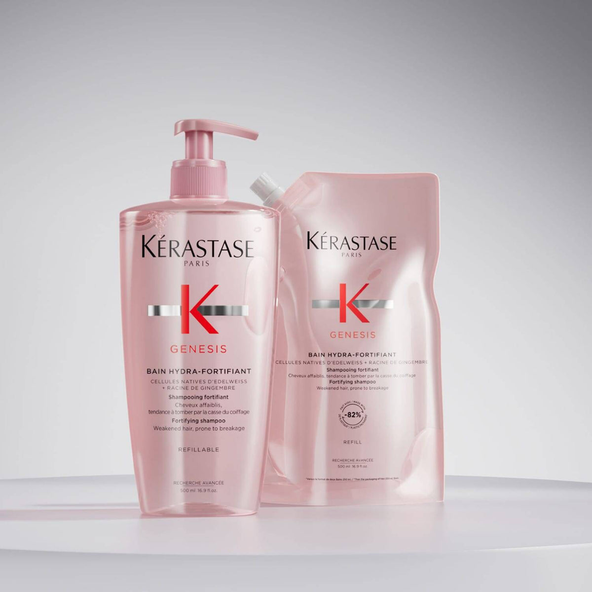 Kérastase Genesis Bain Hydra-Fortifiant Shampoo 250ml