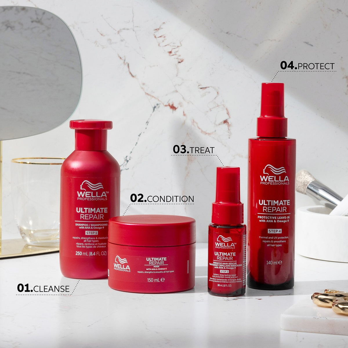 Wella Professionals Ultimate Repair - Repairing Hair Mask for Damaged Hair 150ml