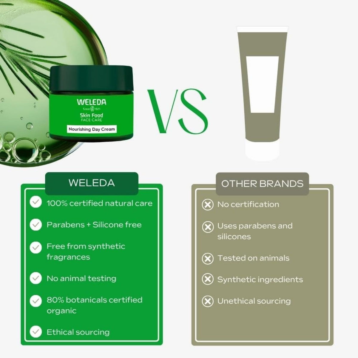 Weleda Weleda Skin Food Face Care Day Cream 40ml