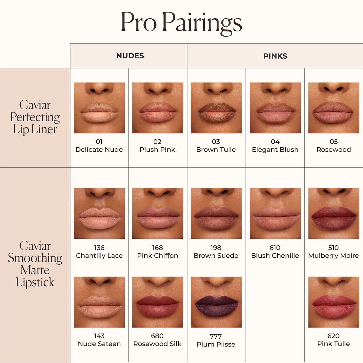 Laura Mercier Caviar Perfecting Lip Liner 1.1g