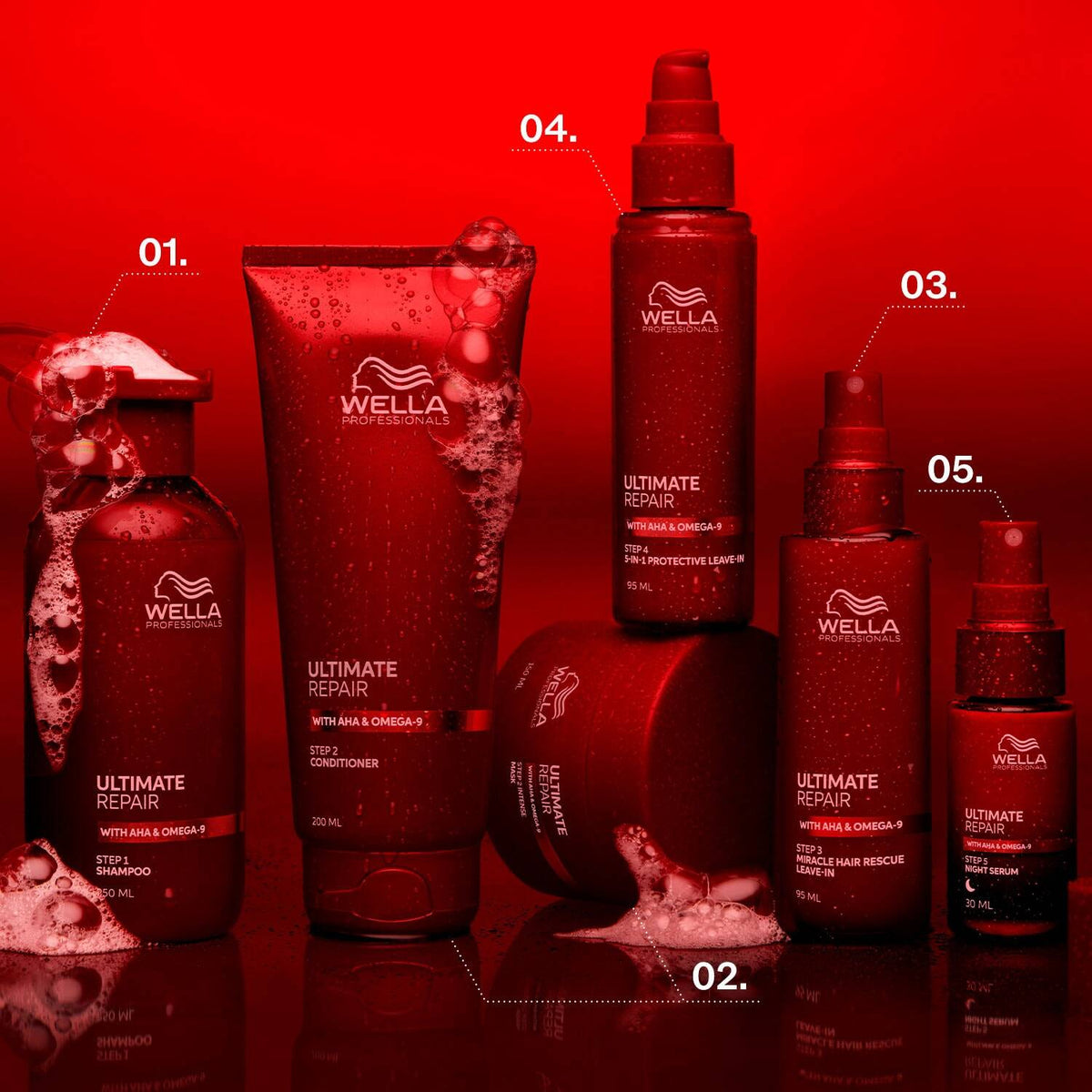 Wella Professionals Ultimate Repair - Repairing Hair Mask for Damaged Hair 150ml