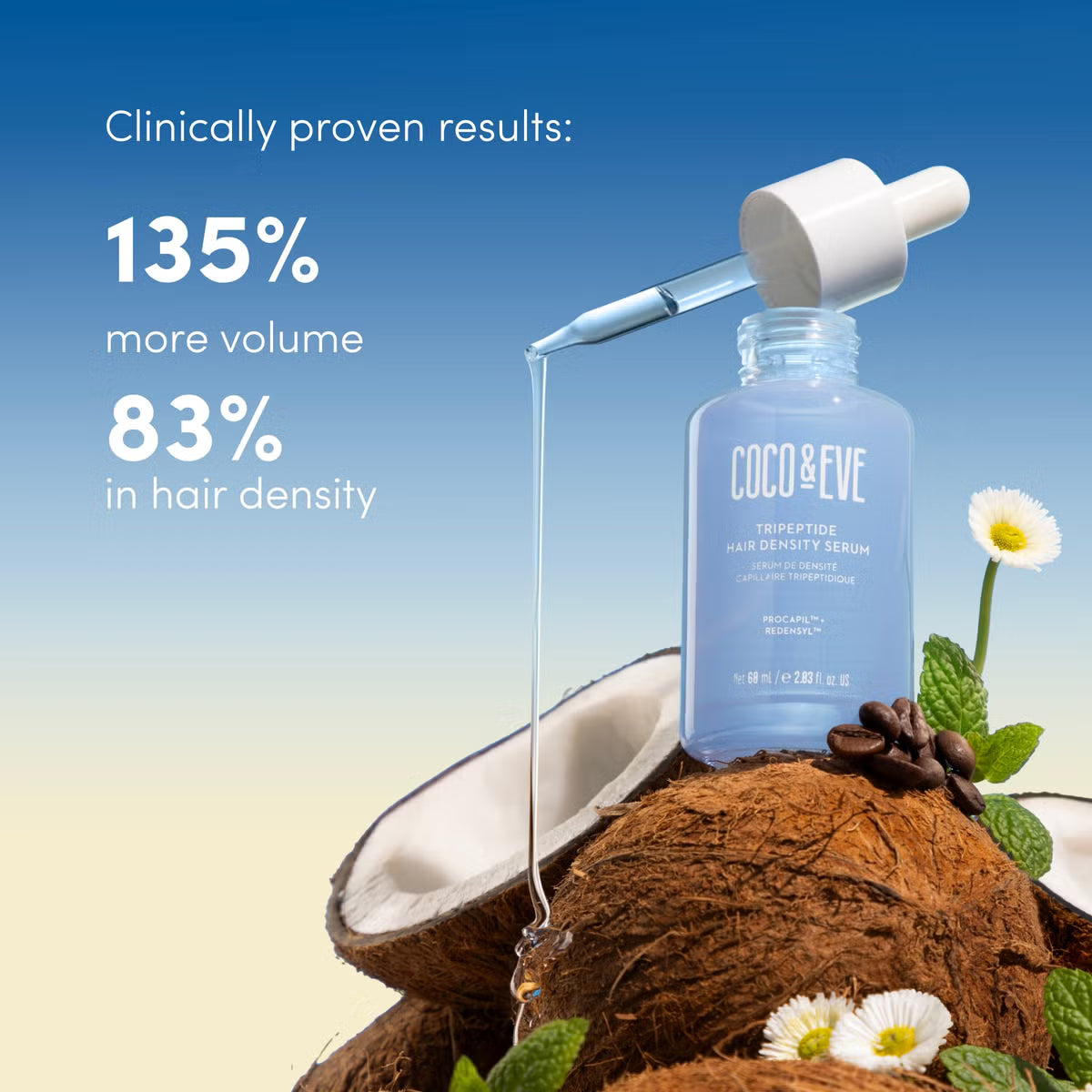 Coco & Eve Boost Therapy Tripeptide Hair Density Serum 50ml