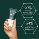Philip Kingsley Density Stimulating Scalp Mask 75ml